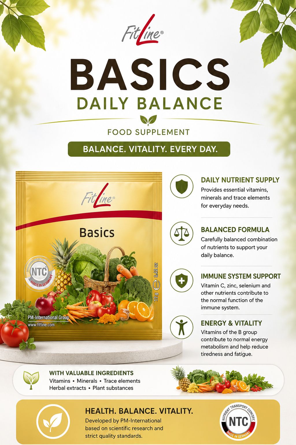 FitLine Basics